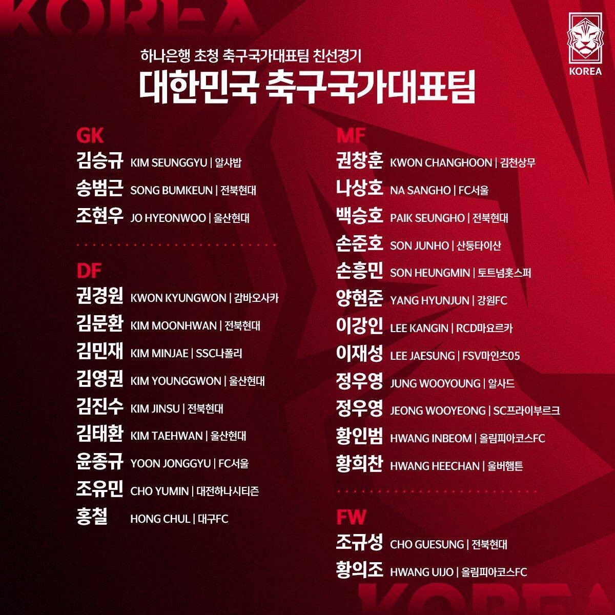 韩国、日本公布大名单！中国男足1-0热身赛获胜，即将飞往新西兰