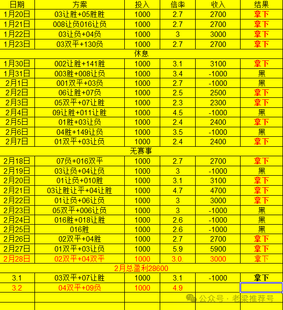 韩职联赛比分前瞻:江原FCVS济州联比分预测